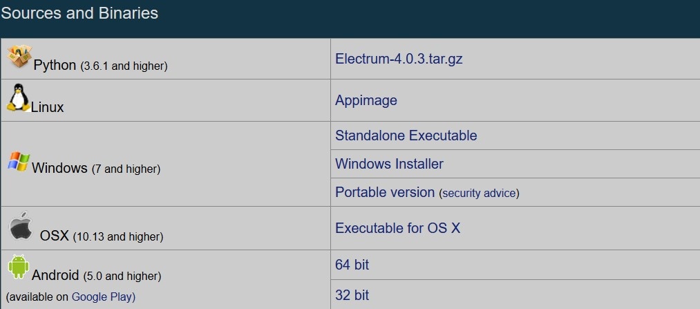 download electrum sv bitcoin play wallet