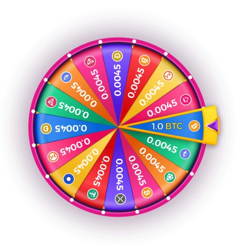 BC.Game's Wheel of Fortune lottery game, enabled with valuable shitcodes.