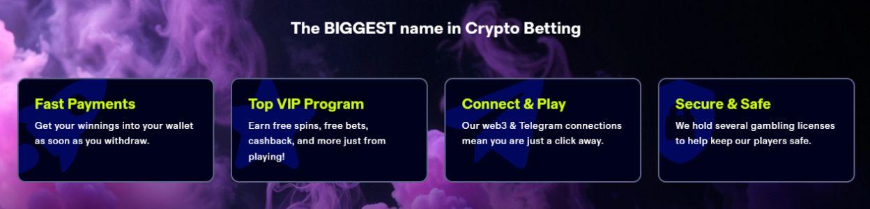 Encarts promotionnels CryptoCasino sur les paiements, les récompenses VIP, Web3, Telegram et les licences revendiquées
